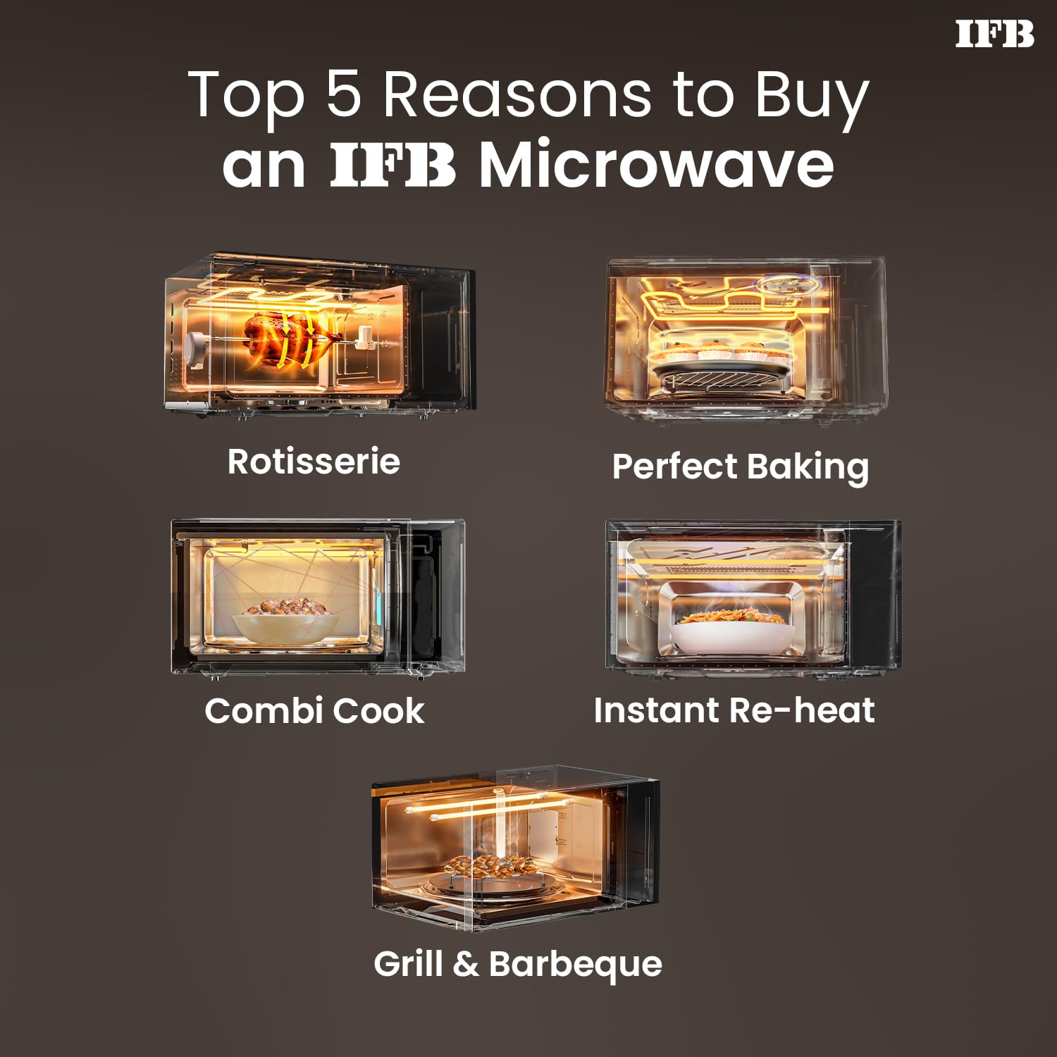 IFB 30L Convection Microwave Oven with 101 Standard Cook Menus (30BRC2, Black, 360 Degree Motorized Rotisserie, Weight Defrost, Steam Clean, Grill & 4 combi cook modes, 10 Power Levels) - Image 2